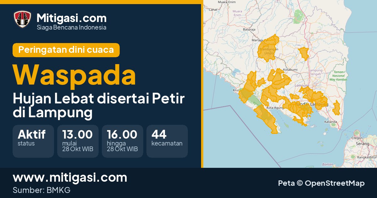 Peringatan dini cuaca BMKG tingkat Waspada di Lampung. (Mitigasi.com/data BMKG)