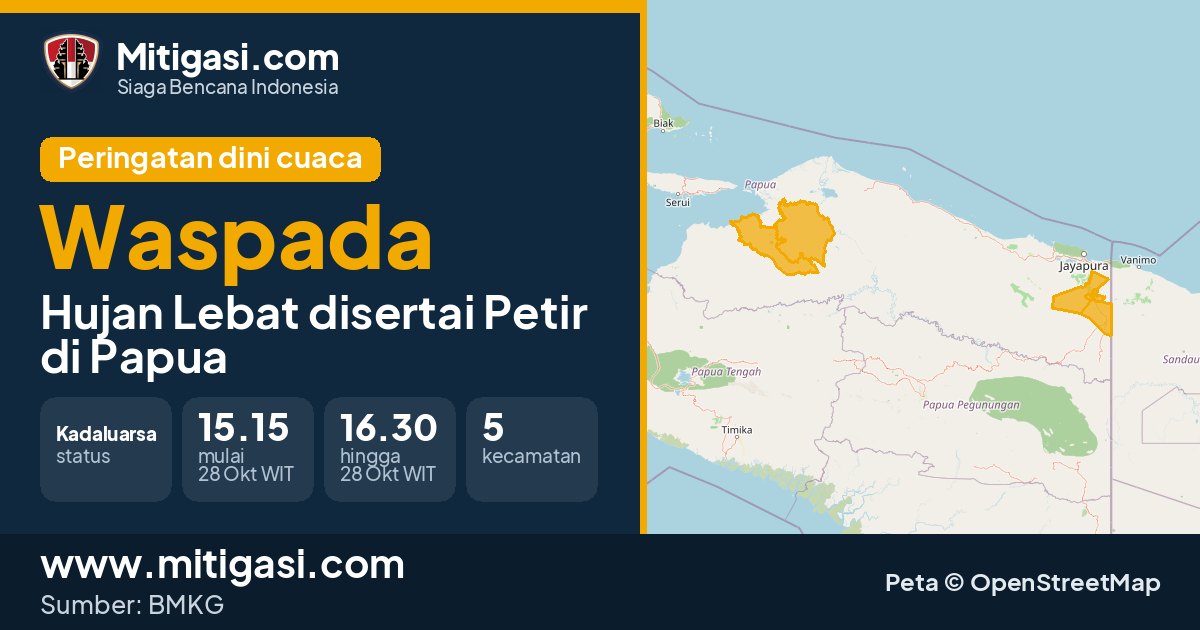 Peringatan dini cuaca BMKG tingkat Waspada di Papua. (Mitigasi.com/data BMKG)