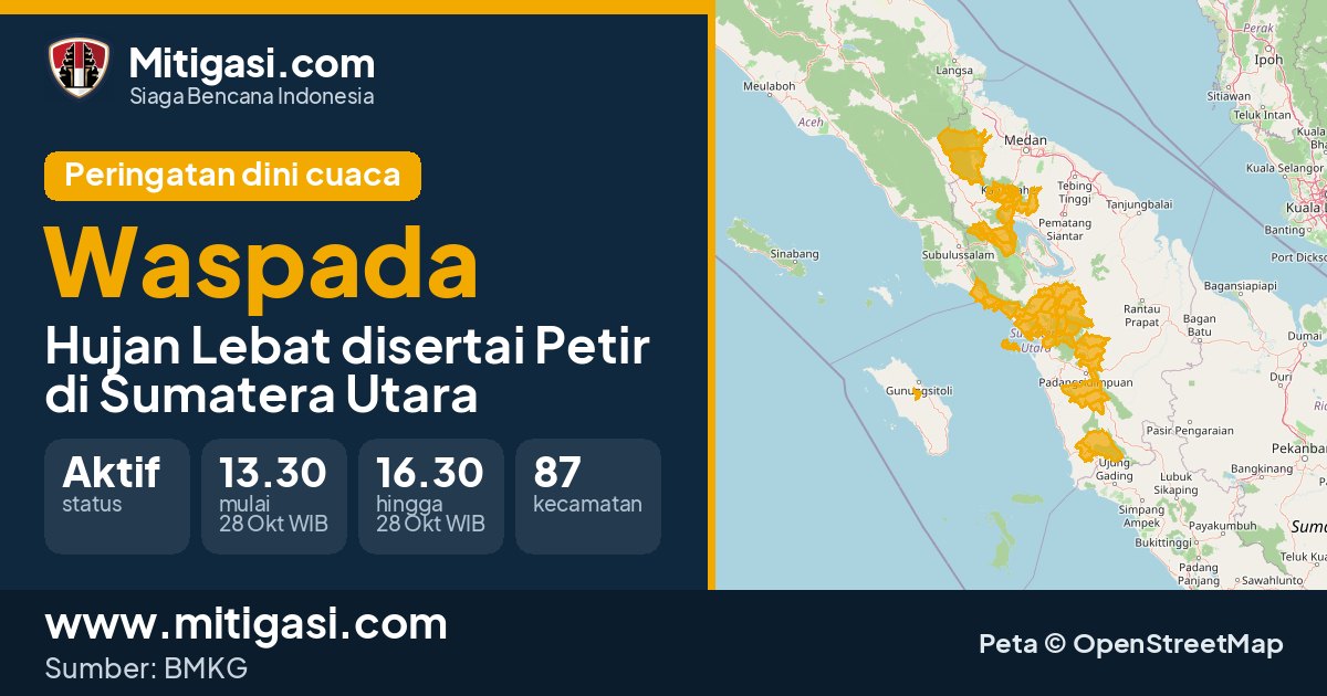 Peringatan dini cuaca BMKG tingkat Waspada di Sumatera Utara. (Mitigasi.com/data BMKG)