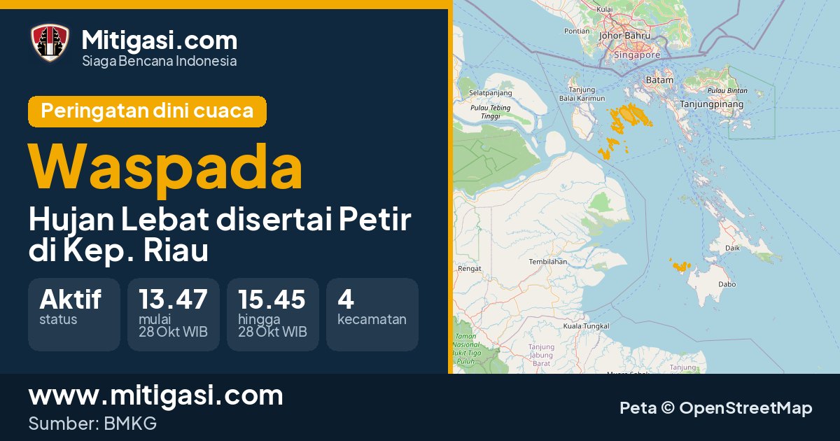 Peringatan dini cuaca BMKG tingkat Waspada di Kep. Riau. (Mitigasi.com/data BMKG)