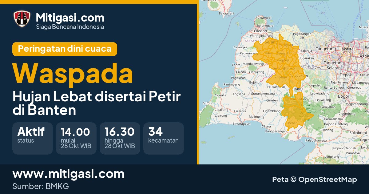Peringatan dini cuaca BMKG tingkat Waspada di Banten. (Mitigasi.com/data BMKG)