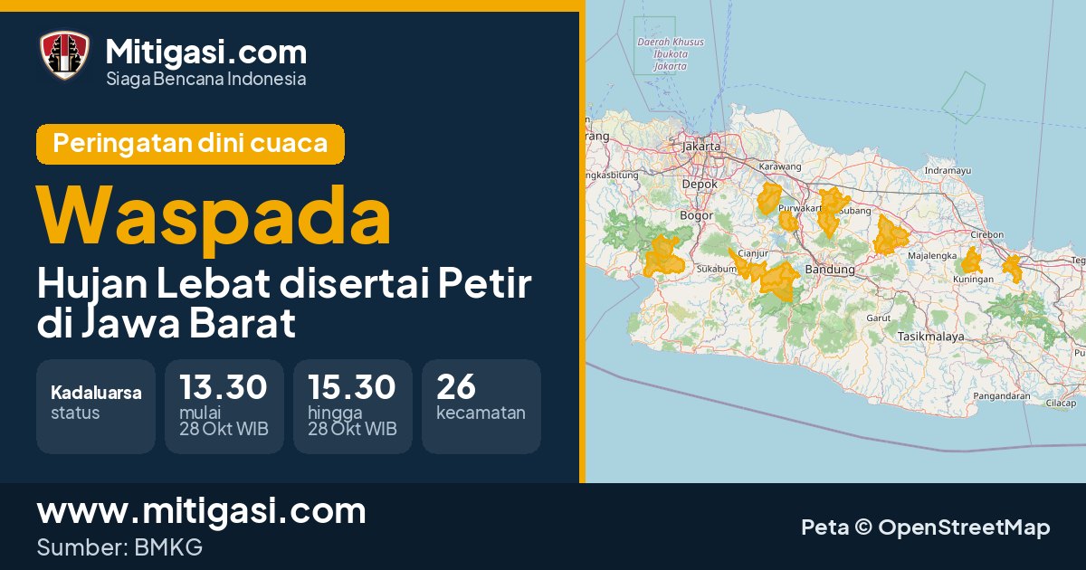 Peringatan dini cuaca BMKG tingkat Waspada di Jawa Barat. (Mitigasi.com/data BMKG)
