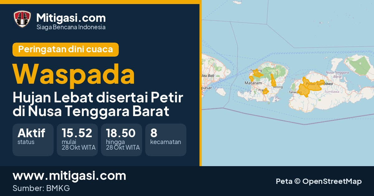 Peringatan dini cuaca BMKG tingkat Waspada di Nusa Tenggara Barat. (Mitigasi.com/data BMKG)