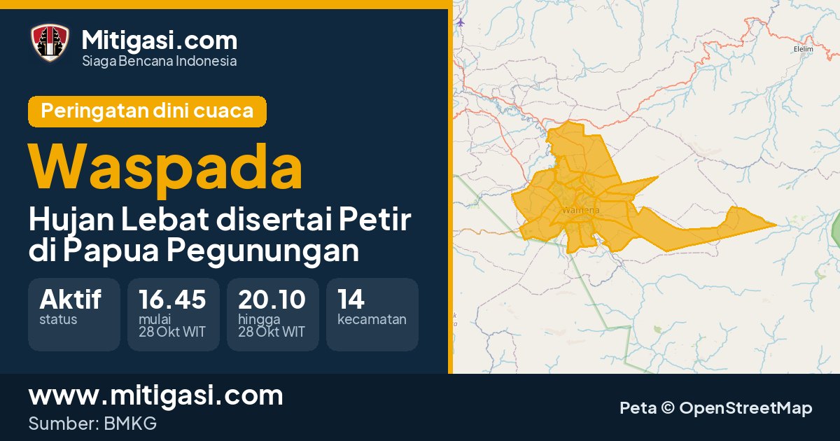 Peringatan dini cuaca BMKG tingkat Waspada di Papua Pegunungan. (Mitigasi.com/data BMKG)