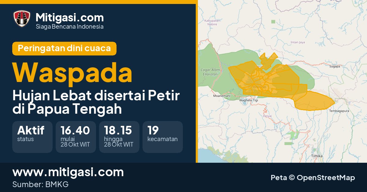 Peringatan dini cuaca BMKG tingkat Waspada di Papua Tengah. (Mitigasi.com/data BMKG)
