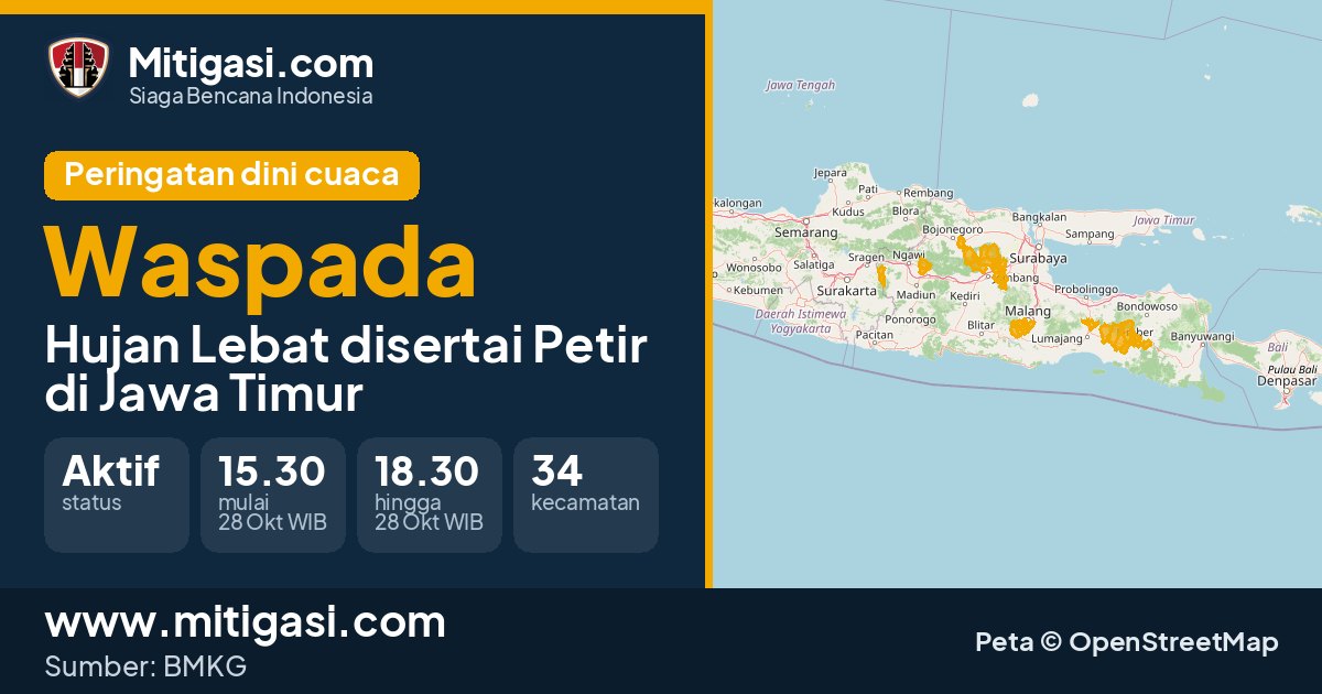 Peringatan dini cuaca BMKG tingkat Waspada di Jawa Timur. (Mitigasi.com/data BMKG)