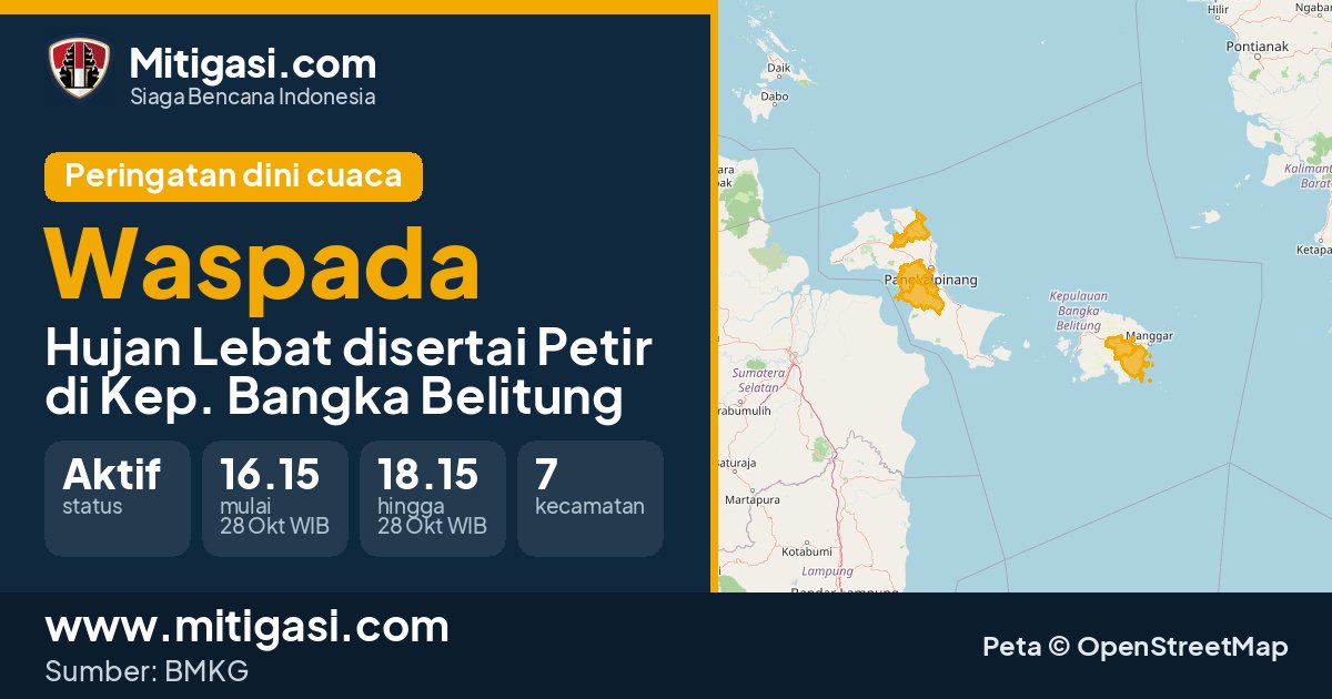 Peringatan dini cuaca BMKG tingkat Waspada di Kep. Bangka Belitung. (Mitigasi.com/data BMKG)