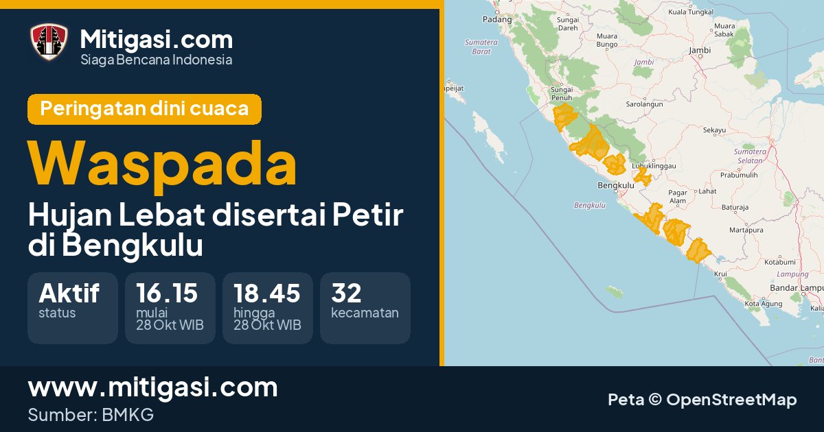 Peringatan dini cuaca BMKG tingkat Waspada di Bengkulu. (Mitigasi.com/data BMKG)