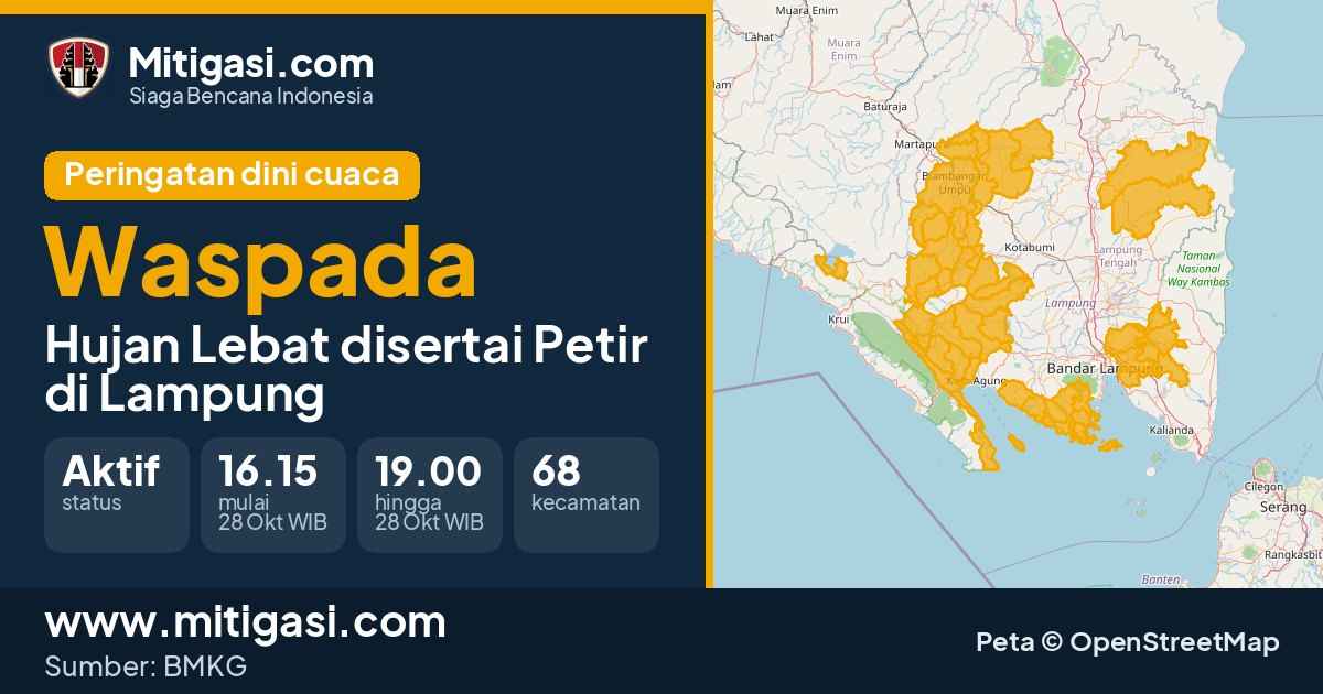 Peringatan dini cuaca BMKG tingkat Waspada di Lampung. (Mitigasi.com/data BMKG)