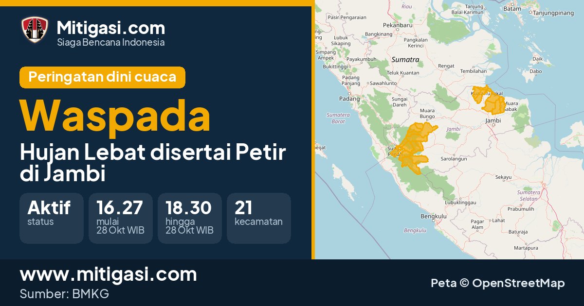 Peringatan dini cuaca BMKG tingkat Waspada di Jambi. (Mitigasi.com/data BMKG)