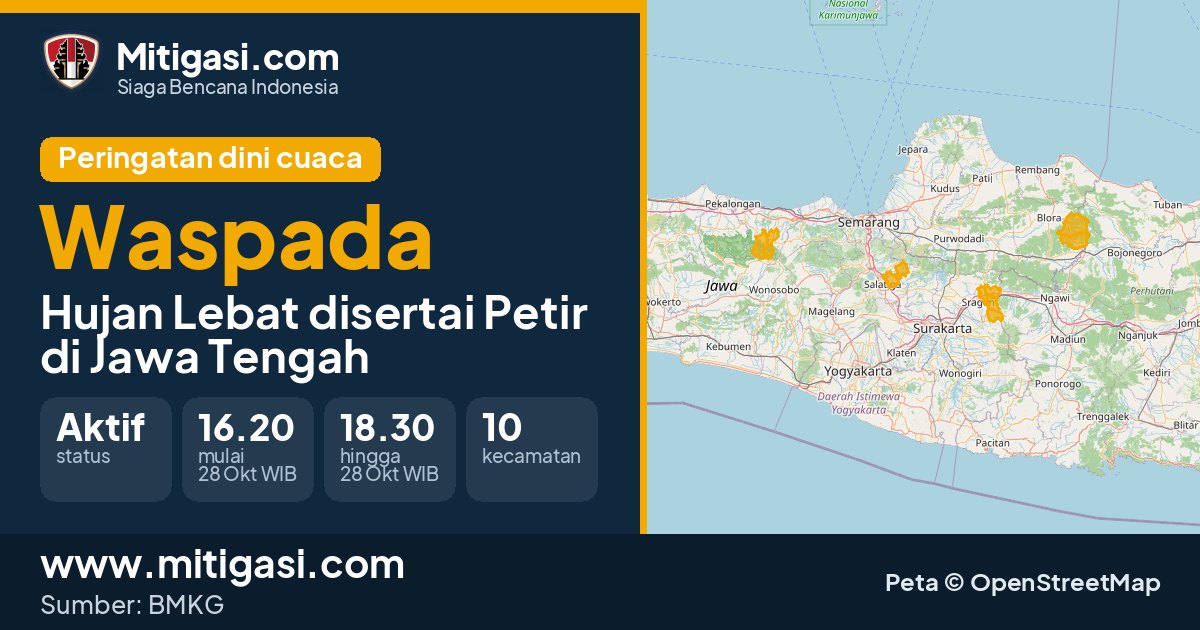 Peringatan dini cuaca BMKG tingkat Waspada di Jawa Tengah. (Mitigasi.com/data BMKG)