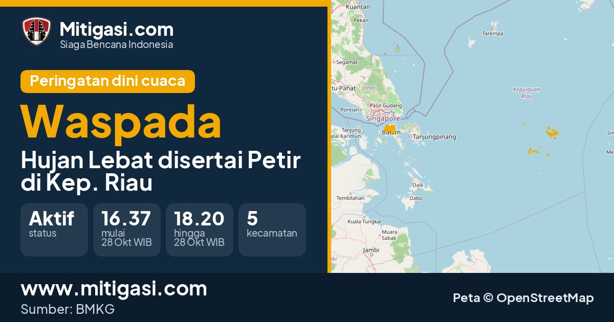 Peringatan dini cuaca BMKG tingkat Waspada di Kep. Riau. (Mitigasi.com/data BMKG)