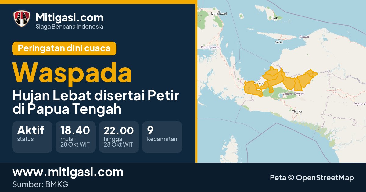 Peringatan dini cuaca BMKG tingkat Waspada di Papua Tengah. (Mitigasi.com/data BMKG)