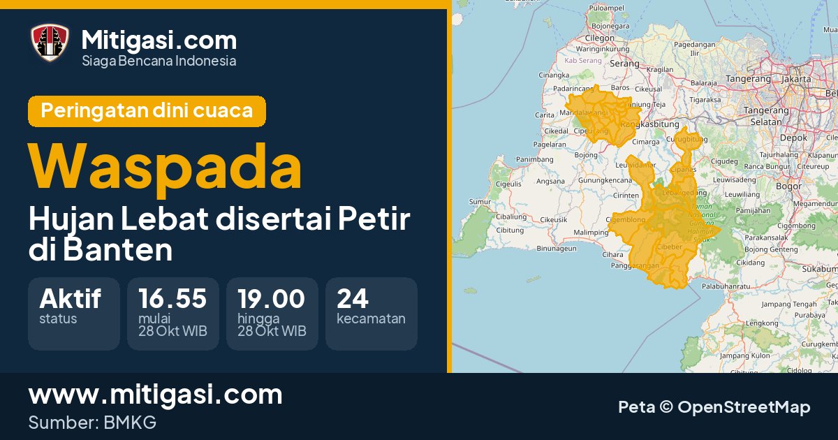 Peringatan dini cuaca BMKG tingkat Waspada di Banten. (Mitigasi.com/data BMKG)
