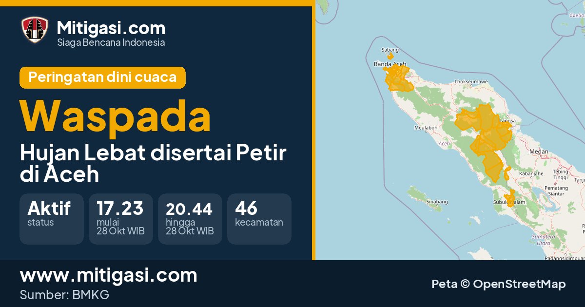 Peringatan dini cuaca BMKG tingkat Waspada di Aceh. (Mitigasi.com/data BMKG)