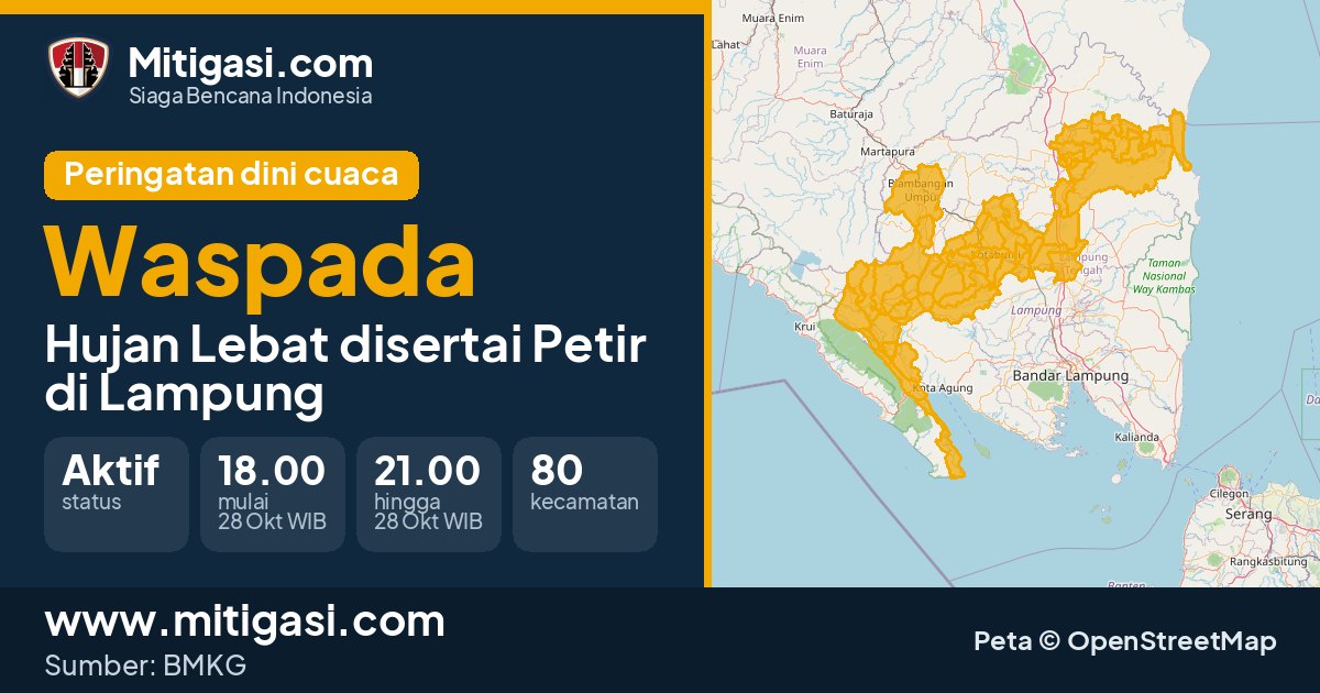Peringatan dini cuaca BMKG tingkat Waspada di Lampung. (Mitigasi.com/data BMKG)