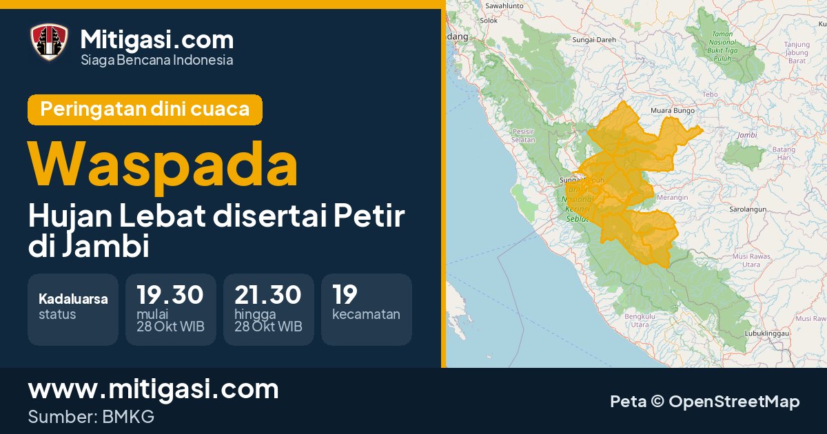 Peringatan dini cuaca BMKG tingkat Waspada di Jambi. (Mitigasi.com/data BMKG)