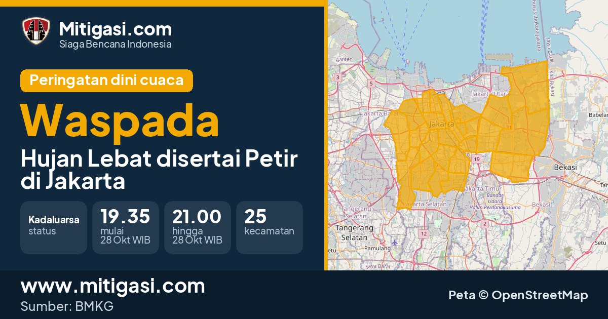 Peringatan dini cuaca BMKG tingkat Waspada di DKI Jakarta. (Mitigasi.com/data BMKG)
