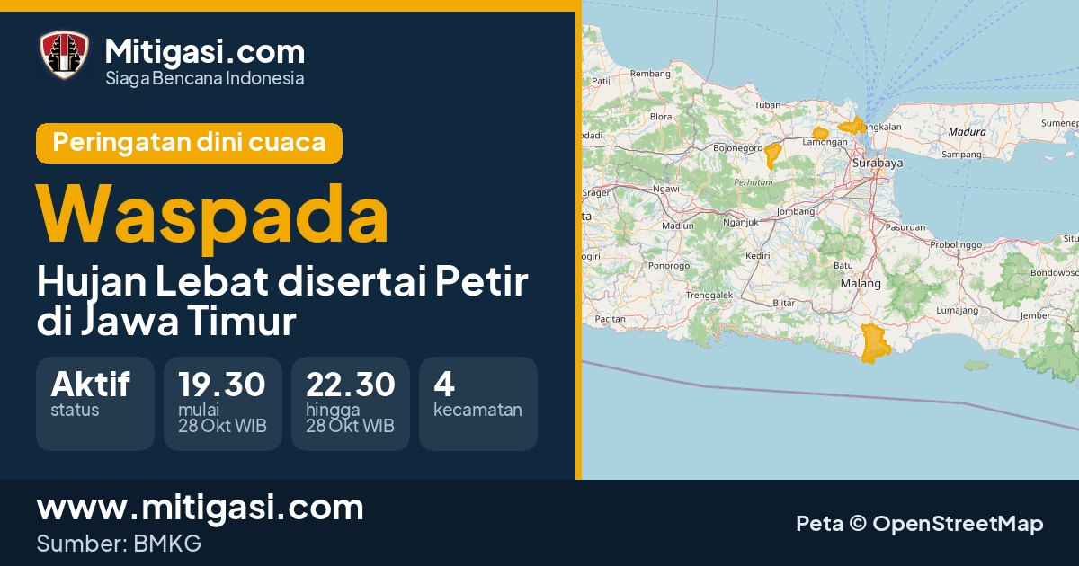 Peringatan dini cuaca BMKG tingkat Waspada di Jawa Timur. (Mitigasi.com/data BMKG)