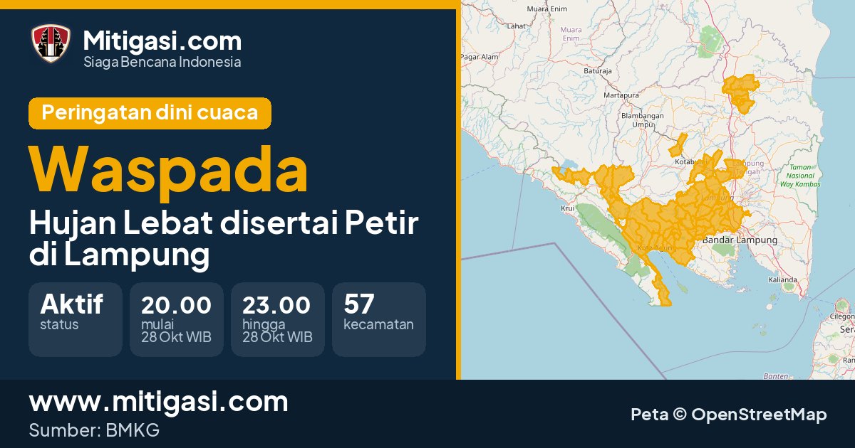 Peringatan dini cuaca BMKG tingkat Waspada di Lampung. (Mitigasi.com/data BMKG)