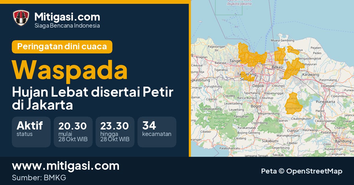 Peringatan dini cuaca BMKG tingkat Waspada di DKI Jakarta. (Mitigasi.com/data BMKG)