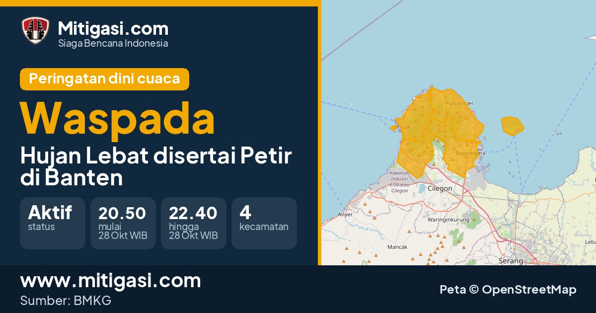 Peringatan dini cuaca BMKG tingkat Waspada di Banten. (Mitigasi.com/data BMKG)