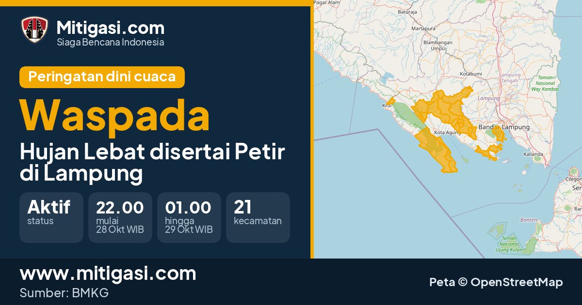 Peringatan dini cuaca BMKG tingkat Waspada di Lampung. (Mitigasi.com/data BMKG)
