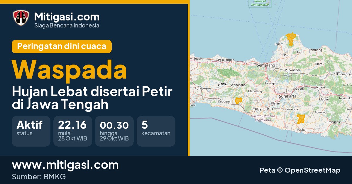 Peringatan dini cuaca BMKG tingkat Waspada di Jawa Tengah. (Mitigasi.com/data BMKG)