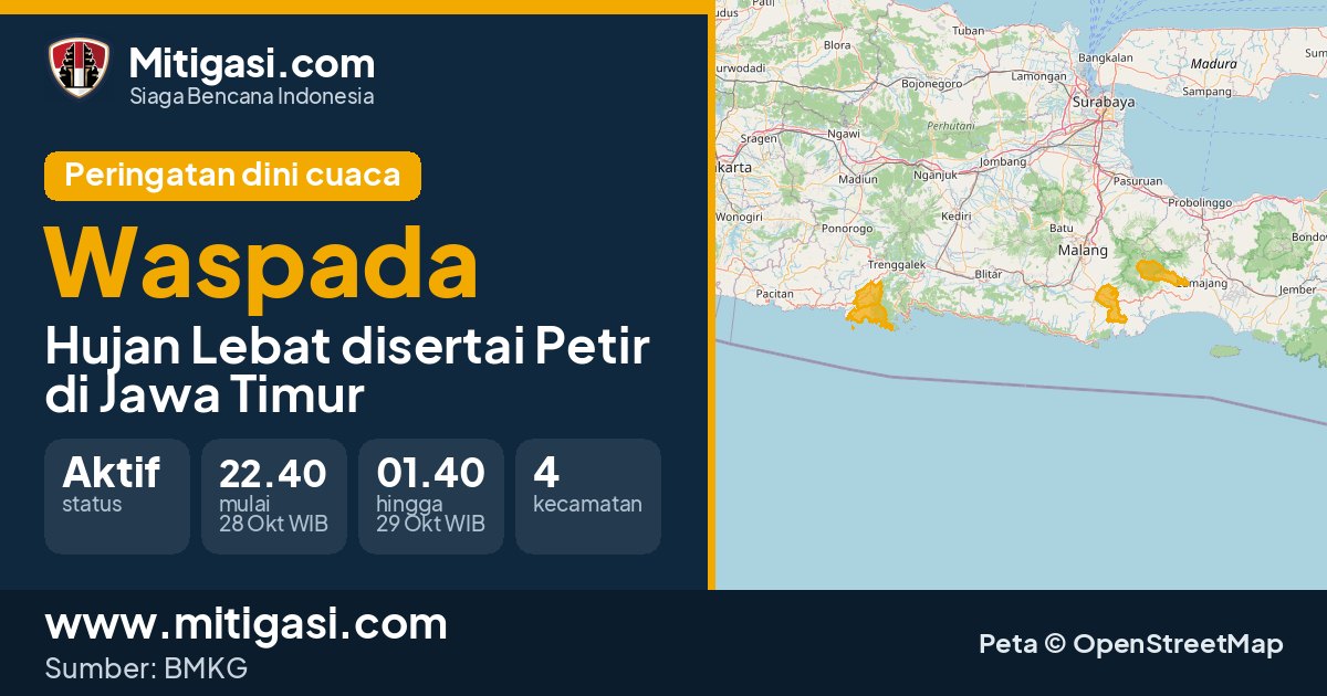 Peringatan dini cuaca BMKG tingkat Waspada di Jawa Timur. (Mitigasi.com/data BMKG)