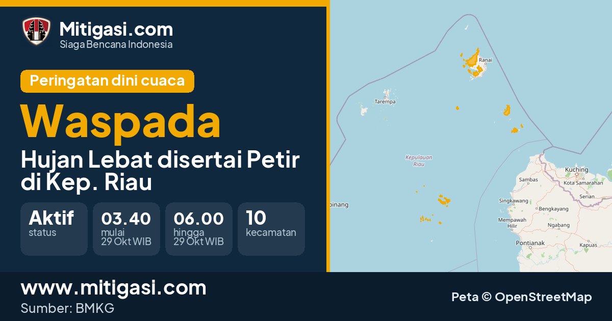 Peringatan dini cuaca BMKG tingkat Waspada di Kep. Riau. (Mitigasi.com/data BMKG)