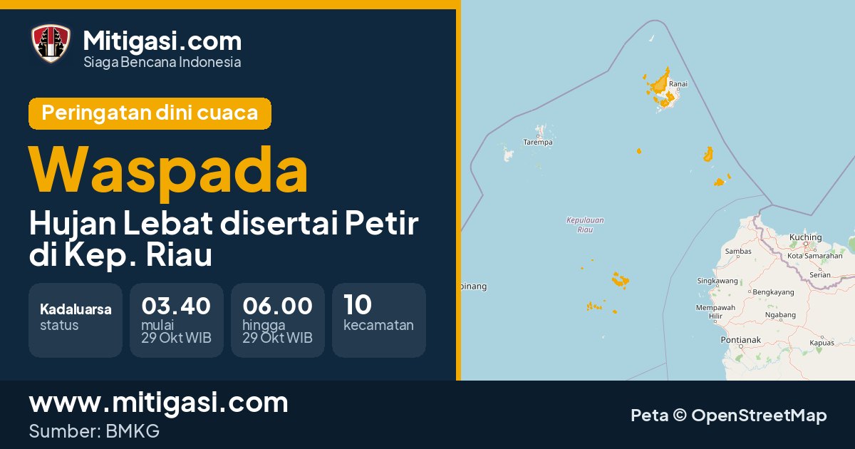 Peringatan dini cuaca BMKG tingkat Waspada di Kep. Riau. (Mitigasi.com/data BMKG)