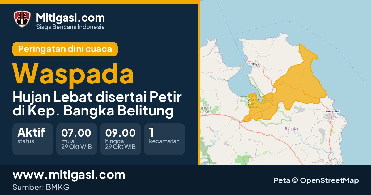 Peringatan dini cuaca BMKG tingkat Waspada di Kep. Bangka Belitung. (Mitigasi.com/data BMKG)
