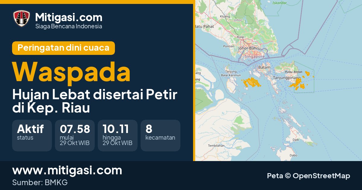 Peringatan dini cuaca BMKG tingkat Waspada di Kep. Riau. (Mitigasi.com/data BMKG)