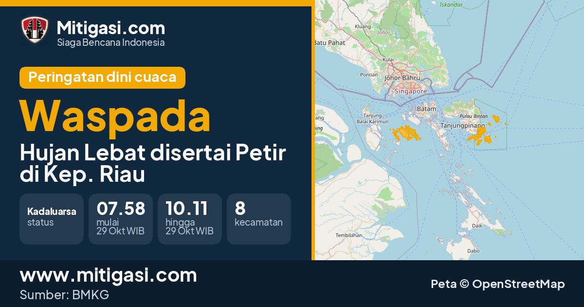Peringatan dini cuaca BMKG tingkat Waspada di Kep. Riau. (Mitigasi.com/data BMKG)
