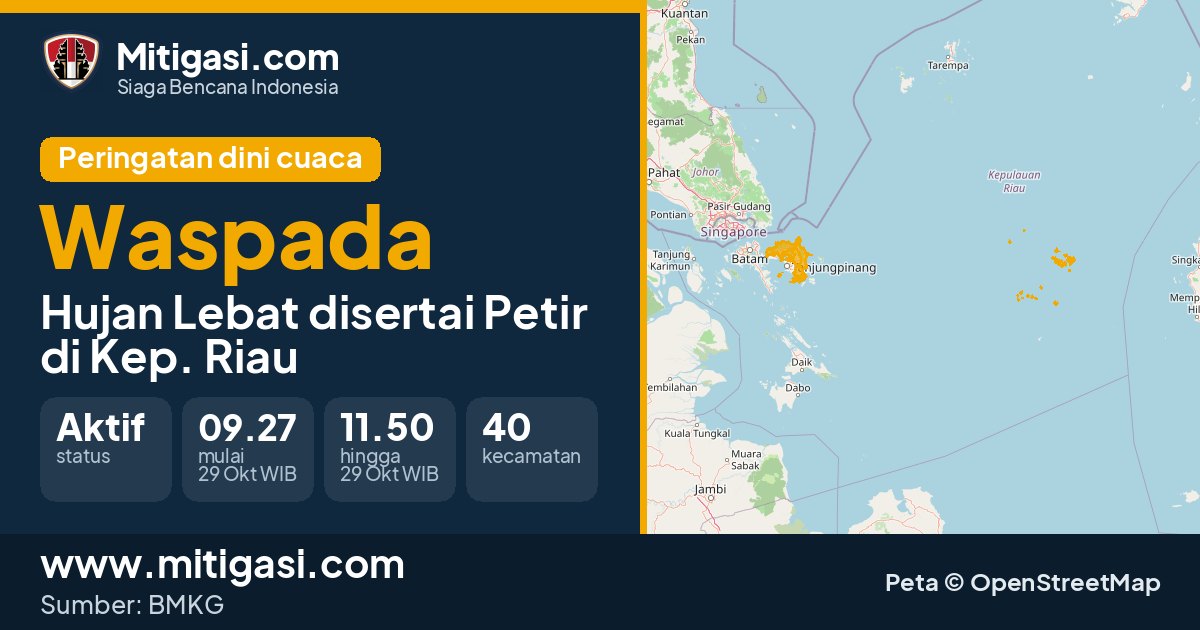 Peringatan dini cuaca BMKG tingkat Waspada di Kep. Riau. (Mitigasi.com/data BMKG)