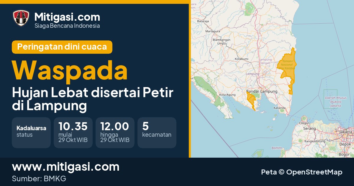 Peringatan dini cuaca BMKG tingkat Waspada di Lampung. (Mitigasi.com/data BMKG)