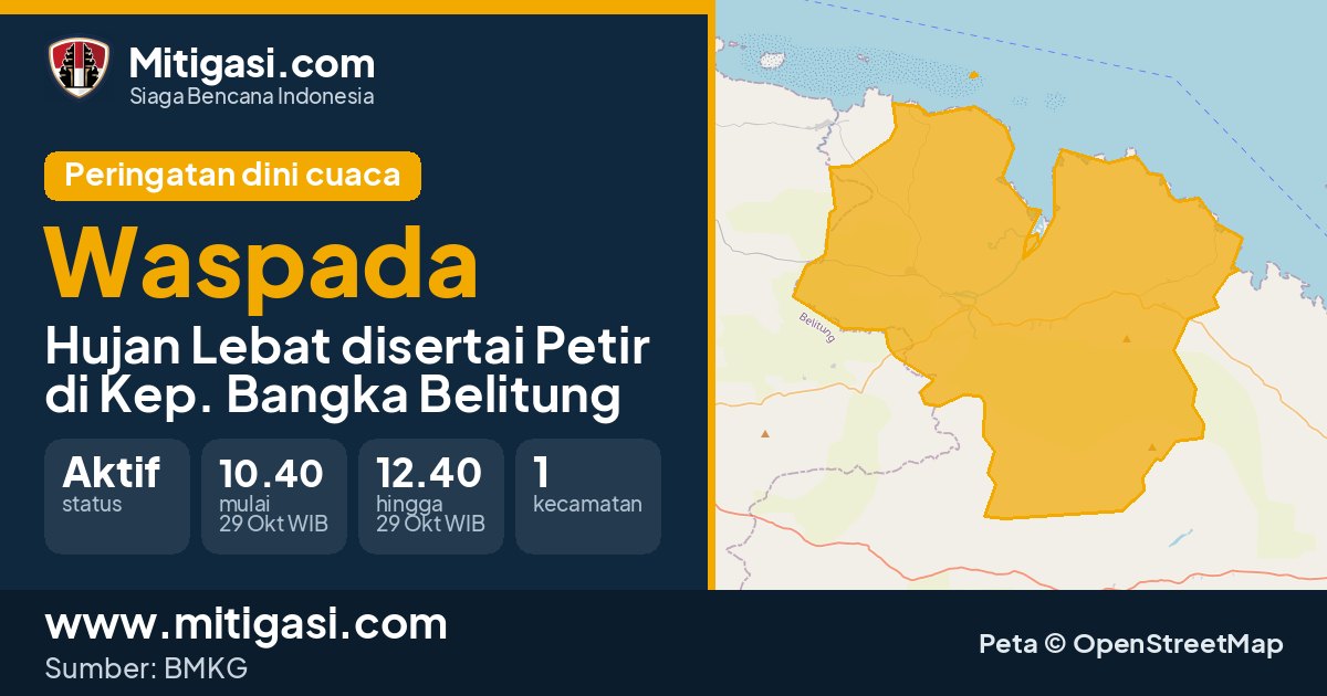 Peringatan dini cuaca BMKG tingkat Waspada di Kep. Bangka Belitung. (Mitigasi.com/data BMKG)