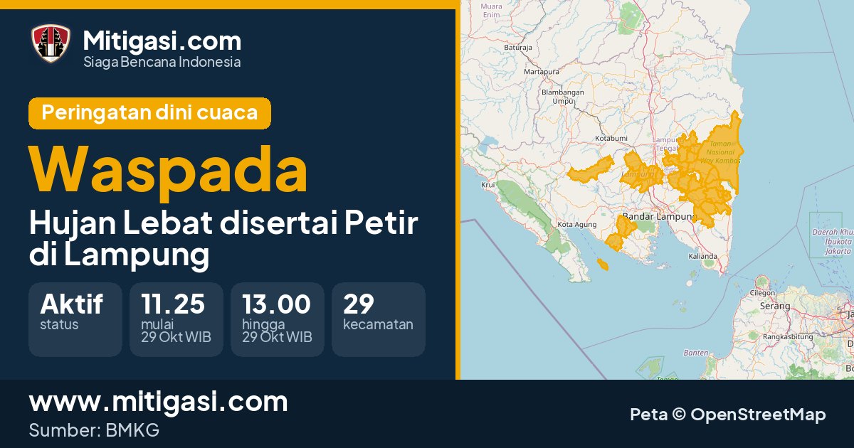 Peringatan dini cuaca BMKG tingkat Waspada di Lampung. (Mitigasi.com/data BMKG)