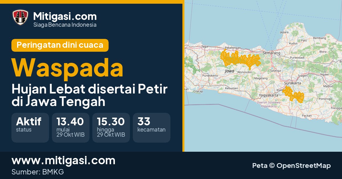 Peringatan dini cuaca BMKG tingkat Waspada di Jawa Tengah. (Mitigasi.com/data BMKG)