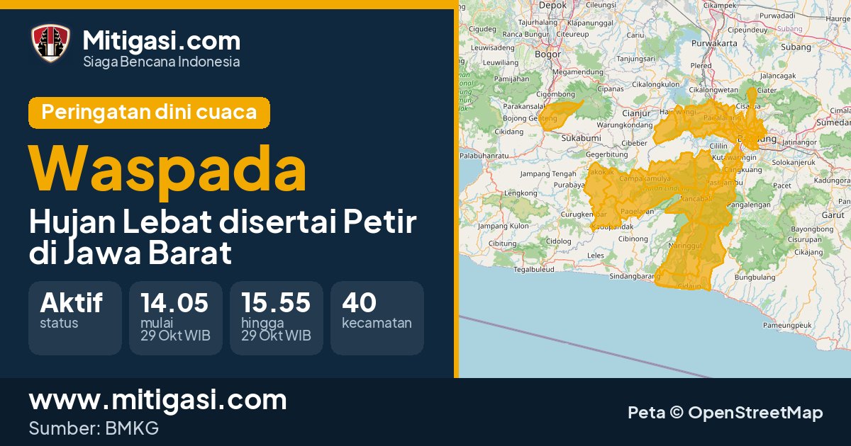 Peringatan dini cuaca BMKG tingkat Waspada di Jawa Barat. (Mitigasi.com/data BMKG)