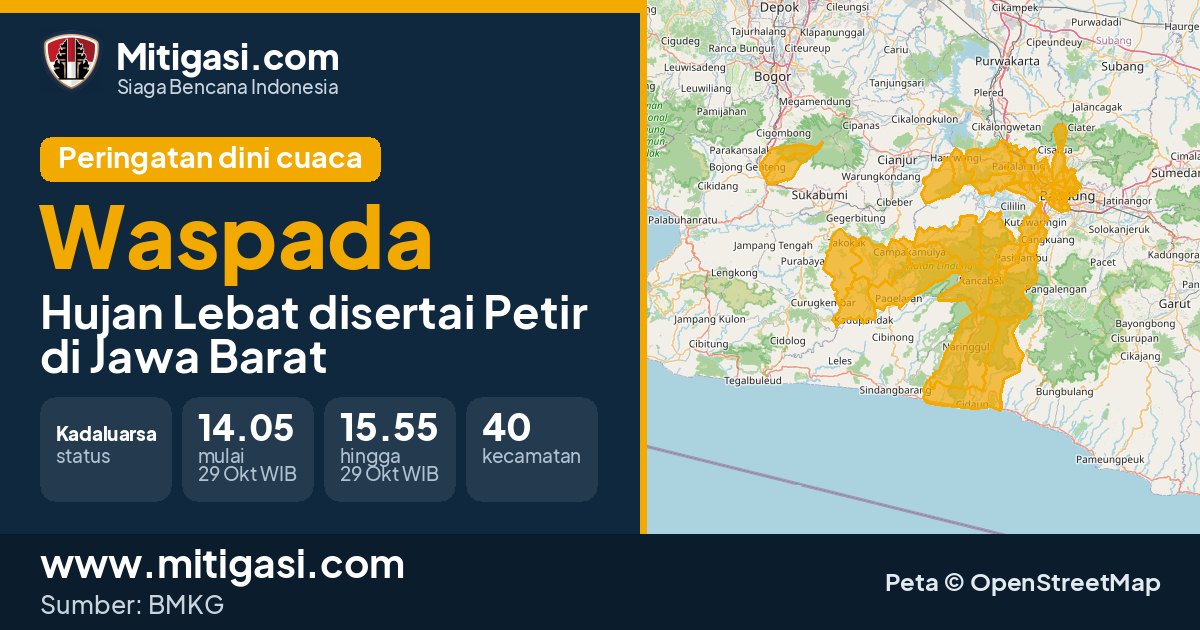 Peringatan dini cuaca BMKG tingkat Waspada di Jawa Barat. (Mitigasi.com/data BMKG)