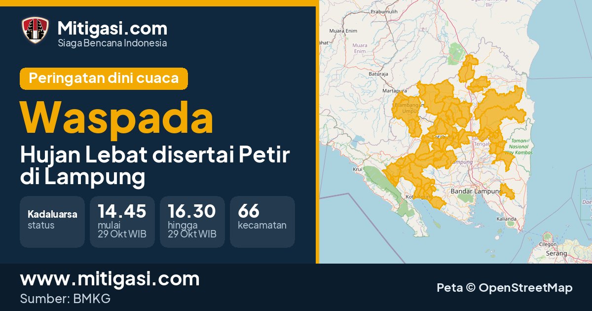 Peringatan dini cuaca BMKG tingkat Waspada di Lampung. (Mitigasi.com/data BMKG)