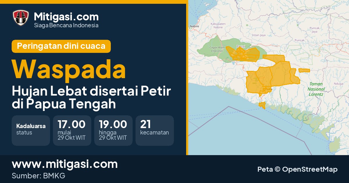Peringatan dini cuaca BMKG tingkat Waspada di Papua Tengah. (Mitigasi.com/data BMKG)