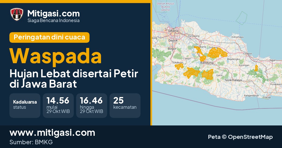 Peringatan dini cuaca BMKG tingkat Waspada di Jawa Barat. (Mitigasi.com/data BMKG)