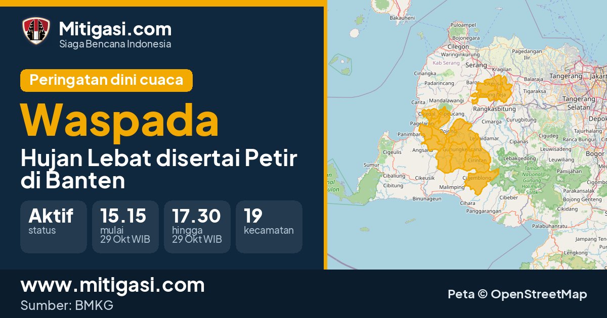 Peringatan dini cuaca BMKG tingkat Waspada di Banten. (Mitigasi.com/data BMKG)