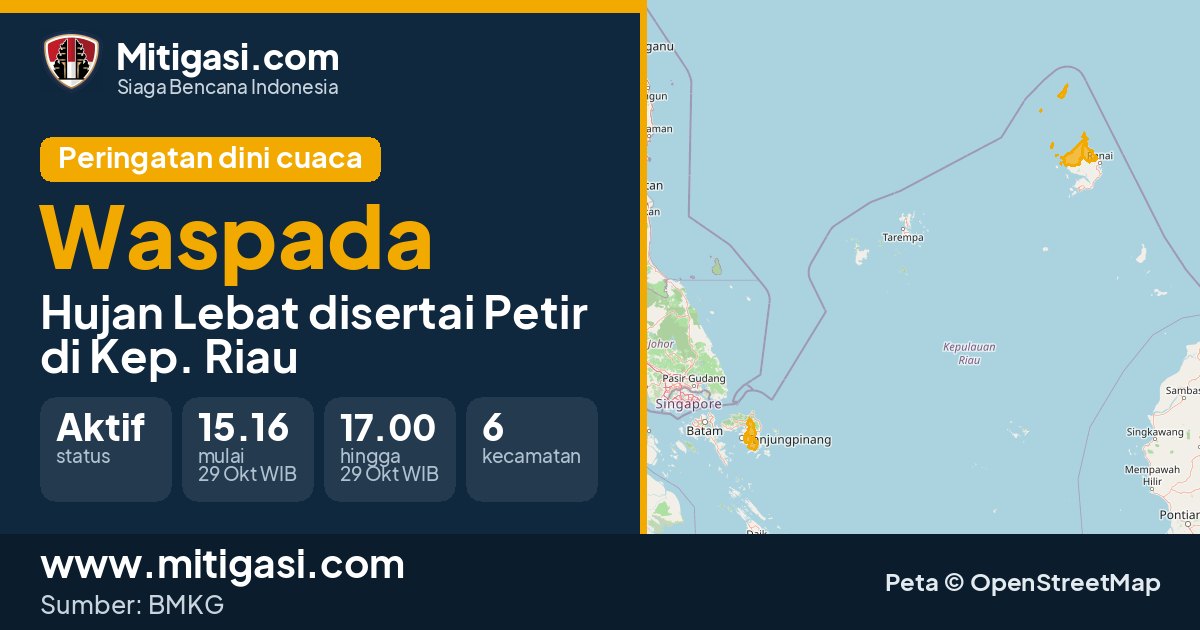 Peringatan dini cuaca BMKG tingkat Waspada di Kep. Riau. (Mitigasi.com/data BMKG)