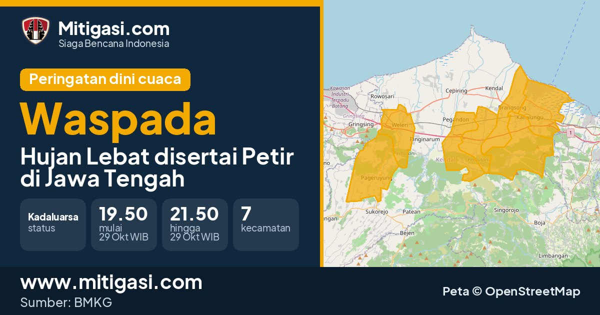 Peringatan dini cuaca BMKG tingkat Waspada di Jawa Tengah. (Mitigasi.com/data BMKG)