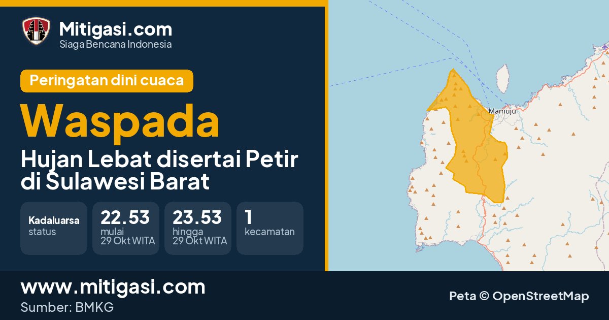 Peringatan dini cuaca BMKG tingkat Waspada di Sulawesi Barat. (Mitigasi.com/data BMKG)