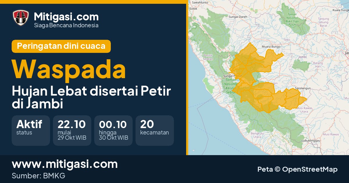 Peringatan dini cuaca BMKG tingkat Waspada di Jambi. (Mitigasi.com/data BMKG)