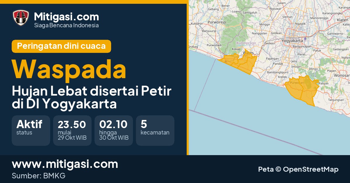 Peringatan dini cuaca BMKG tingkat Waspada di DI Yogyakarta. (Mitigasi.com/data BMKG)